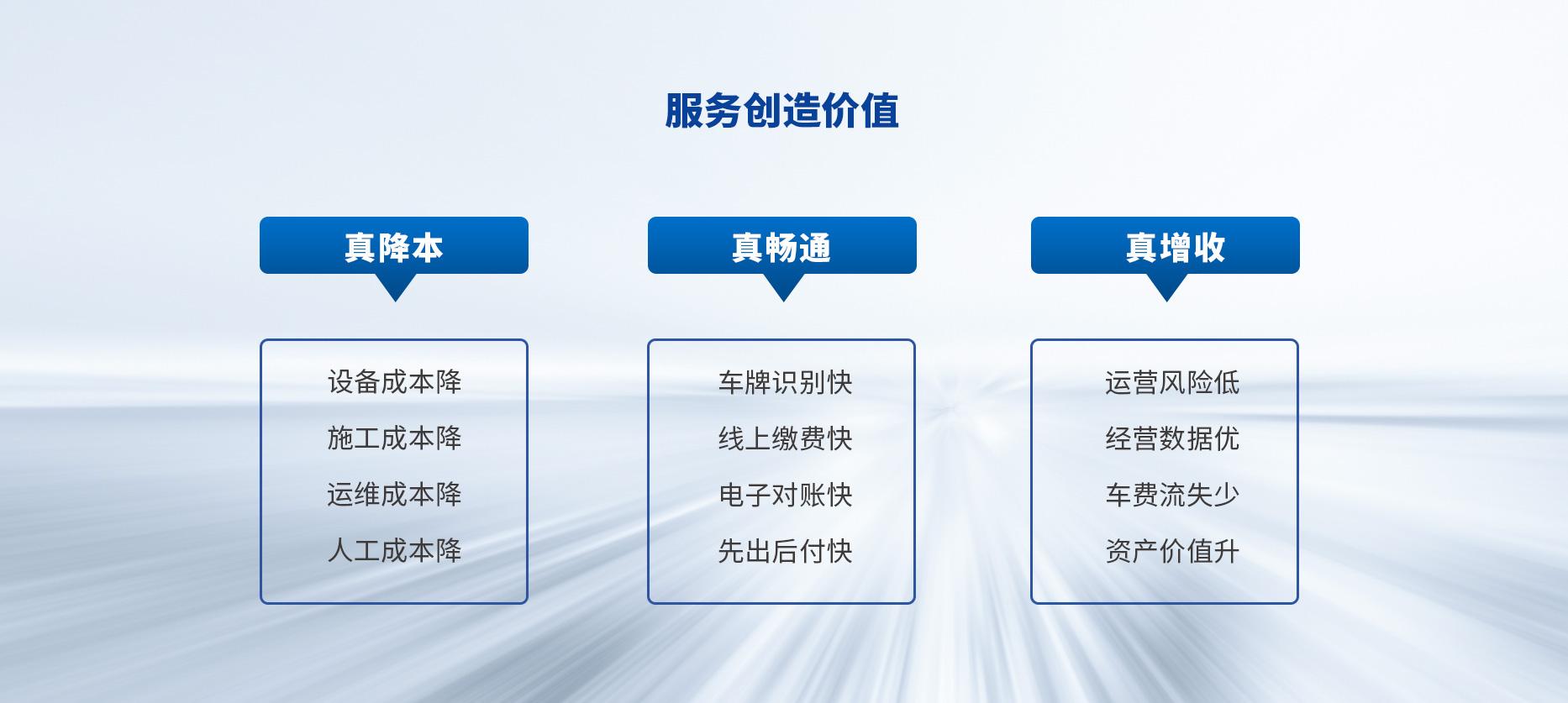 智慧停車(chē)場(chǎng)收費(fèi)系統(tǒng)、智能停車(chē)場(chǎng)管理系統(tǒng)、無(wú)人收費(fèi)停車(chē)場(chǎng)服務(wù)